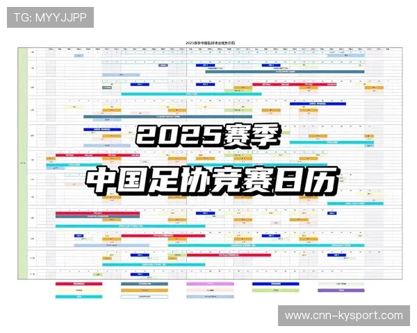 中超青少年联赛举办方案公布，未来可期