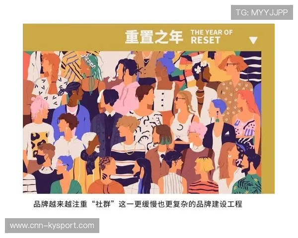 社群活动:队伍与粉丝联动活动增强品牌认同感 社群活动:队伍与粉丝联动活动增强品牌认同感